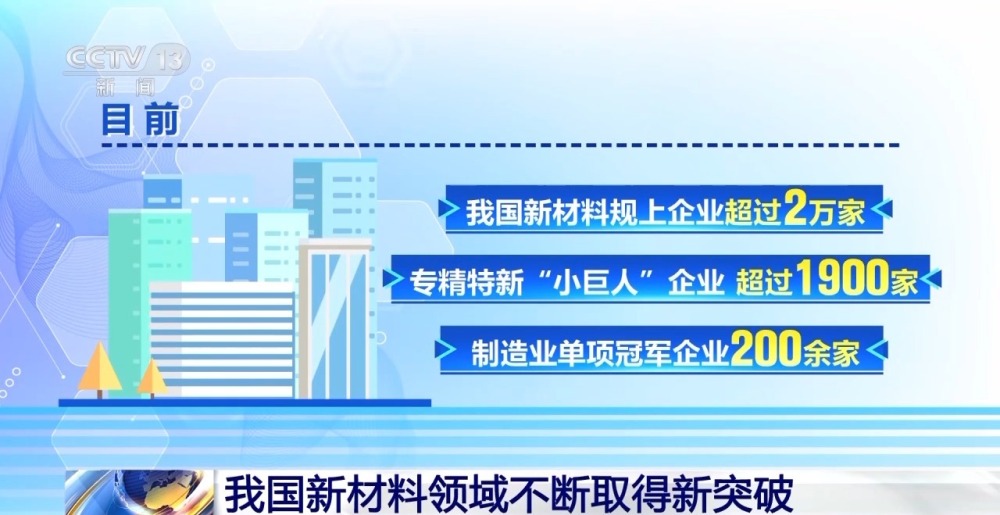 重大技术突破！这种超大型装备让材料性能更强大(图8)