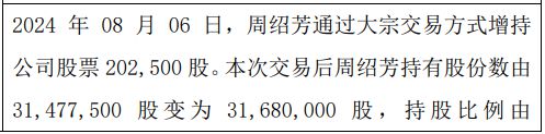 巴陵节能股东周绍芳增持2025万股权益变动后直接持股比例为60%(图1)
